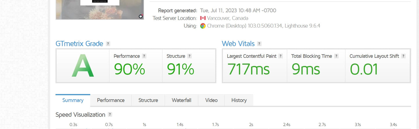 Optimize your shopify, wordpress, wix, and squarespace website organic SEO