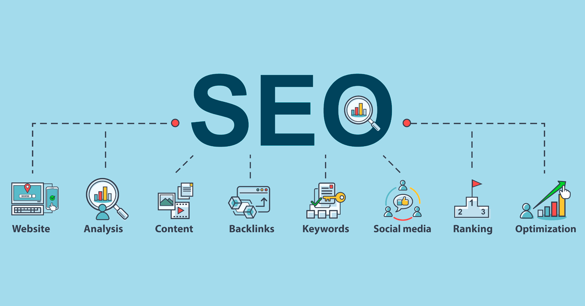 Optimize your shopify, wordpress, wix, and squarespace website organic SEO